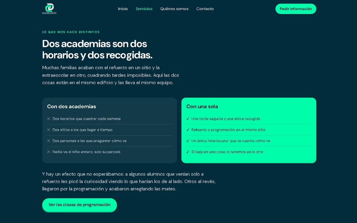 Comparativa entre ir a dos academias y a una sola